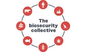 2nd Australian Biosecurity Symposium